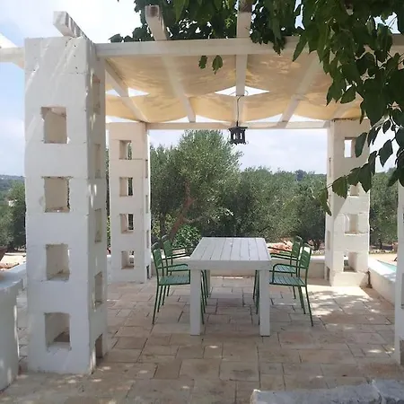Vila I Trulli Di Biba *